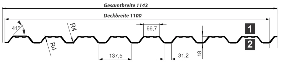Das Wandblech T-18DRW ist ein positiv profiliertes T-18DR/1100. Querschnitt des Wandblech T-18DRW/1100 mit einer Nutzbreite von 1100 mm und einer Profilhöhe von 18 mm.